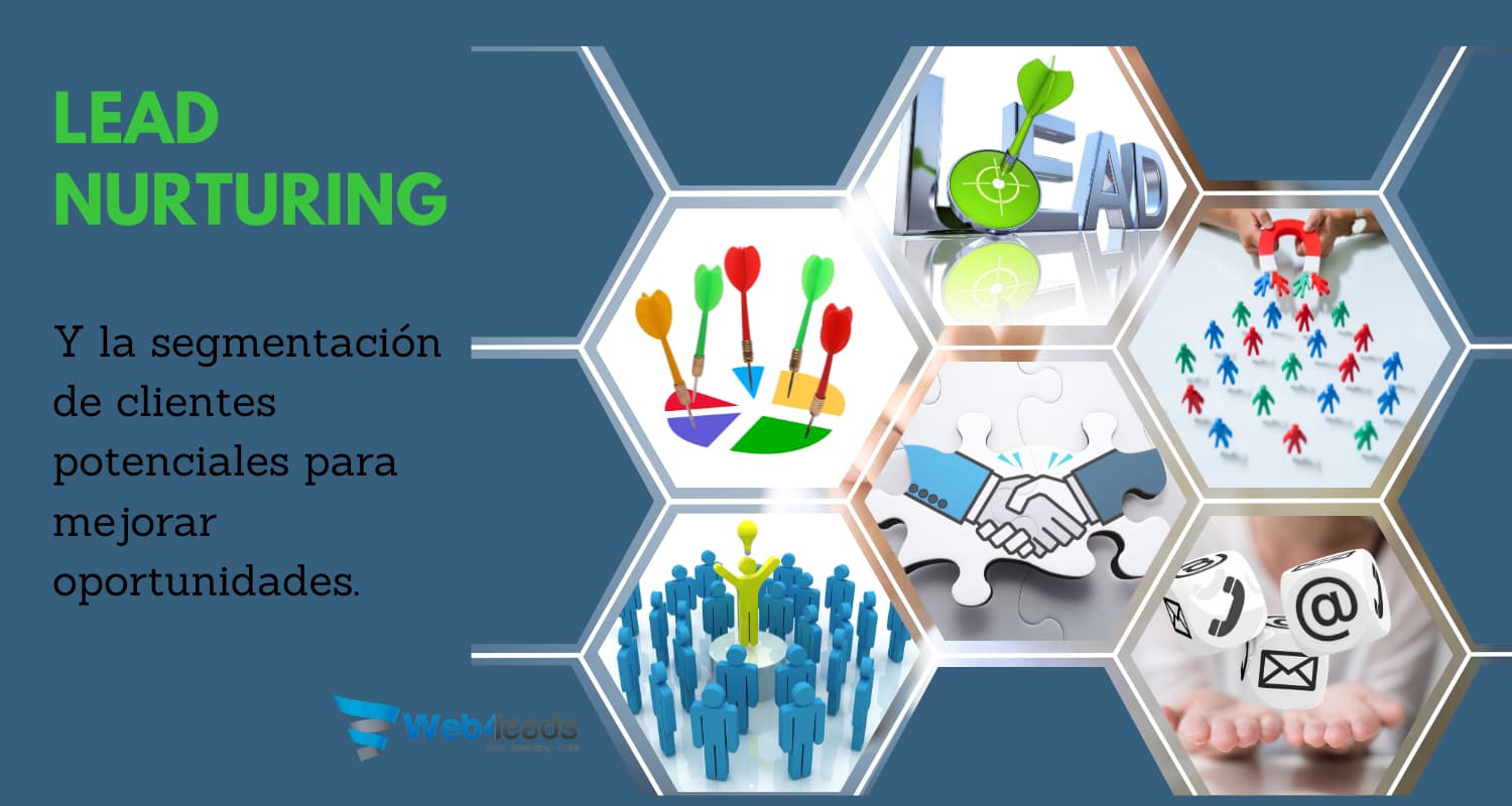 Lead Nurturing y la segmentación de clientes potenciales para mejorar oportunidades.